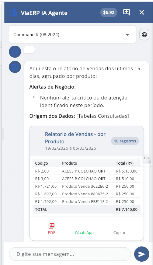 Via Copilot — Assistente de IA integrado ao ViaERP gerando relatório de vendas em tempo real